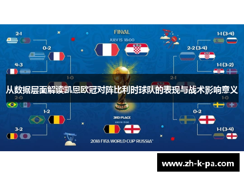 从数据层面解读凯恩欧冠对阵比利时球队的表现与战术影响意义