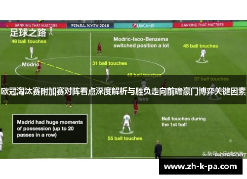 欧冠淘汰赛附加赛对阵看点深度解析与胜负走向前瞻豪门博弈关键因素