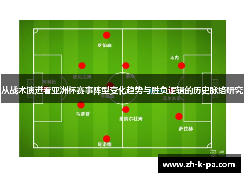 从战术演进看亚洲杯赛事阵型变化趋势与胜负逻辑的历史脉络研究