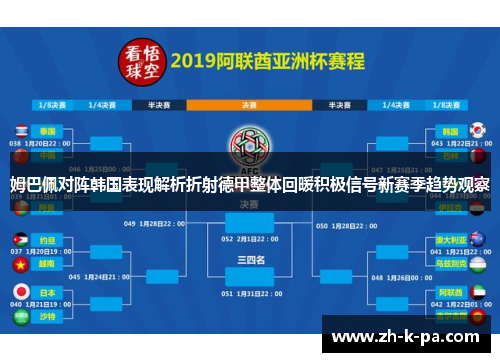 姆巴佩对阵韩国表现解析折射德甲整体回暖积极信号新赛季趋势观察 姆巴佩对阵韩国表现解析折射德甲整体回暖积极信号新赛季趋势观察